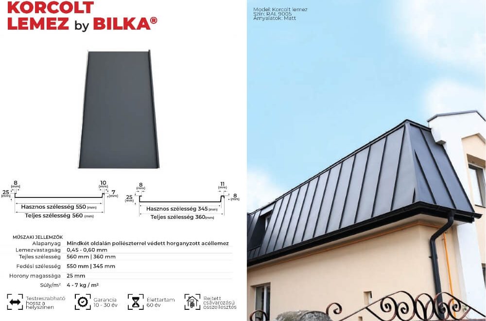 Hornyolt lemez - korcolt lemez